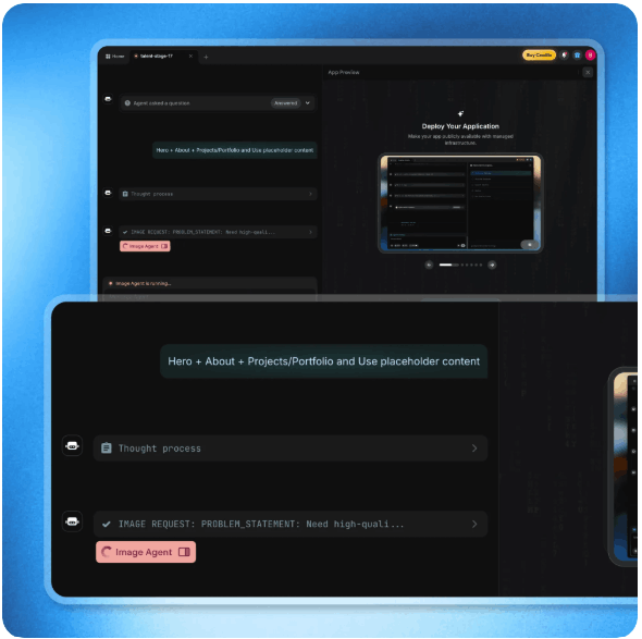 Add new features anytime. Grow your website as you go.